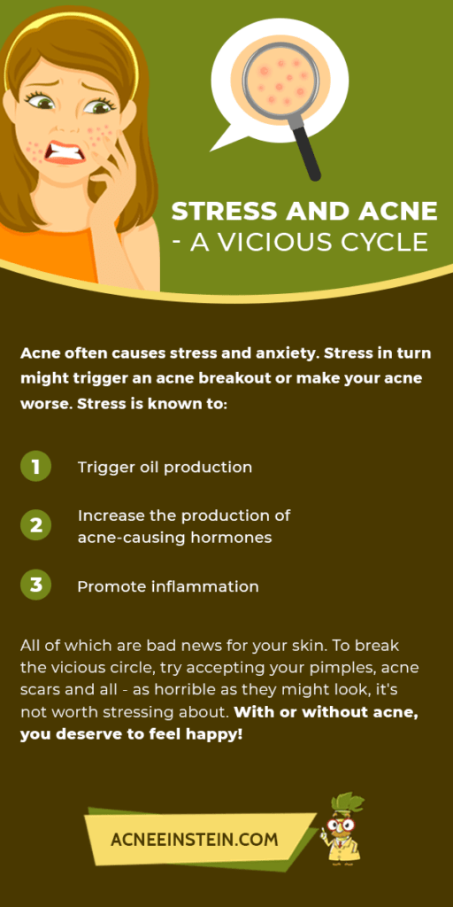 stress and acne